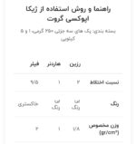 راهنما و روش استفاده از ژیکا اپوکسی گروت